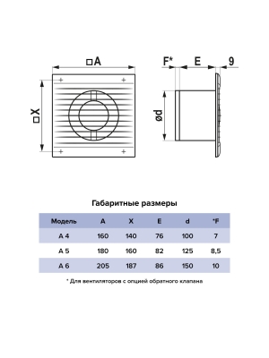 Вентилятор накладной A D100 тяг.выкл. AURAMAX
